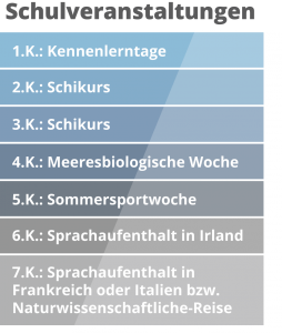 Schulveranstaltungen